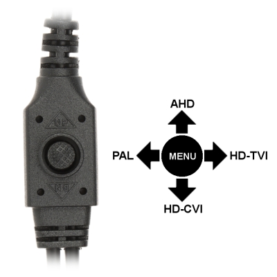 KAMERA AHD, HD-CVI, HD-TVI APTI-H50V21-28W 2Mpx / 5Mpx 2.8 mm