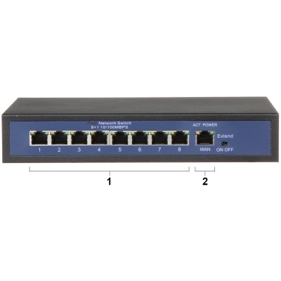 SWITCH POE APTI-POE0801-120W 8-PORTOWY