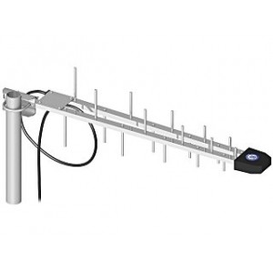 ANTENA LOGARYTMICZNA ATK-LOG/SMA GSM/DCS/UMTS/HSDPA