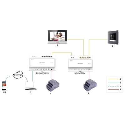 SWITCH   DS-KAD706Y DLA 2-PRZEWODOWYCH SYSTEMÓW WIDEODOMOFONOWYCH HIKVISION