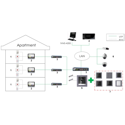 MODUŁ WIDEODOMOFONU DS-KD8003-IME1(B)/SURFACE/EU Hikvision