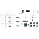 PANEL WEWNĘTRZNY Wi-Fi / IP DS-KH6320-WTE1/EU Hikvision