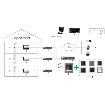 <strong>PANEL WEWNĘTRZNY </strong>Wi-Fi / IP DS-KH8520-WTE1/EU Hikvision