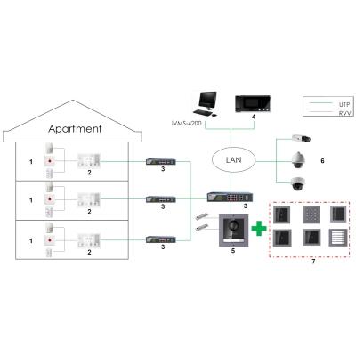 <strong>PANEL WEWNĘTRZNY </strong>Wi-Fi / IP DS-KH9310-WTE1 Hikvision