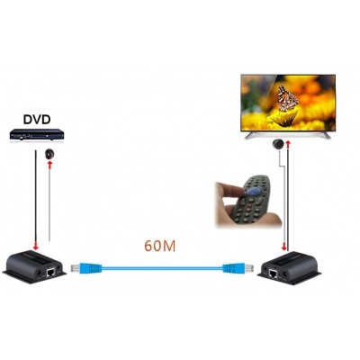 EXTENDER   HDMI-EX-6IR
