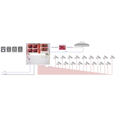 SWITCH POE Z ZASILACZEM BUFOROWYM IPUPS-17-11-H 17-PORTOWY ATTE