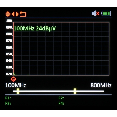 UNIWERSALNY MIERNIK PCM-1220 DVB-T/T2 DVB-S/S2 DVB-C/C2