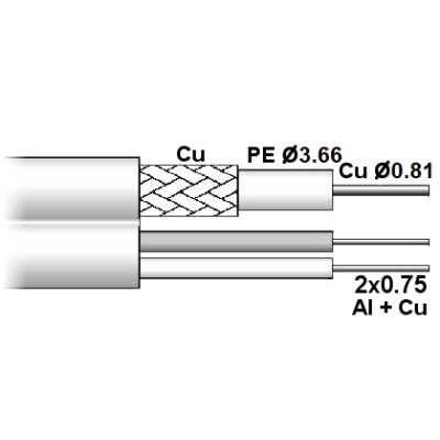 KABEL CCTV RG-59+2X0.75