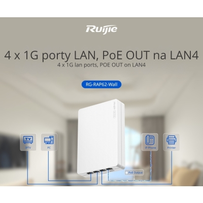 PUNKT DOSTĘPOWY RG-RAP62-WALL Wi-Fi 6 2.4 GHz 5 GHz 573 Mb/s + 2401 Mb/s REYEE