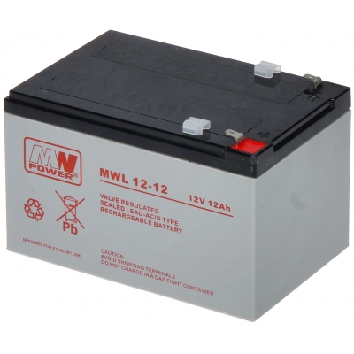 ZESTAW FOTOWOLTAICZNY SP-KIT-30/12/MPPT 81 Wh