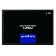 DYSK DO REJESTRATORA SSD-PR-CX400-01T 1 TB 2.5 