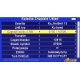 UNIWERSALNY MIERNIK ST-5150 DVB-T/T2 DVB-S/S2 DVB-C SIGNAL