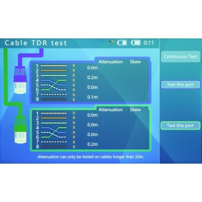 WIELOFUNKCYJNY TESTER CCTV ST-W7-70/W
