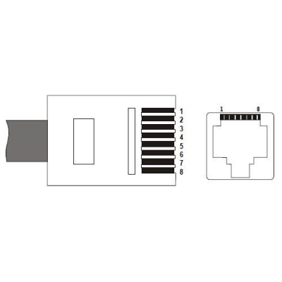 TRANSFORMATOR WIDEO TRO-8/400PV-RACK