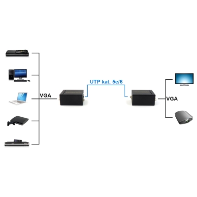 EXTENDER   VGA-EX-60