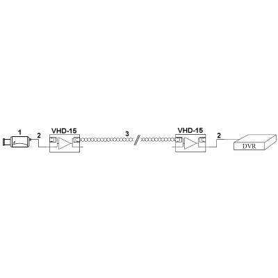 REPEATER VHD-15 WZMACNIACZ SYGNAŁU AHD, HD-CVI, HD-TVI DELTA