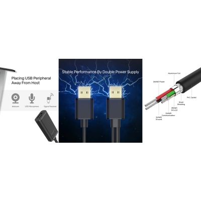 AKTYWNY PRZEDŁUŻACZ USB 2.0 Y-278 10 m UNITEK